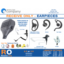 RECEIVE ONLY EARPIECES - Branded (BP-1304)